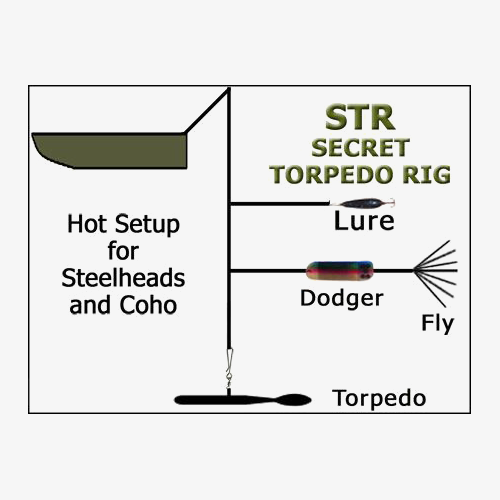Torpedo Divers – Lake Michigan Angler A