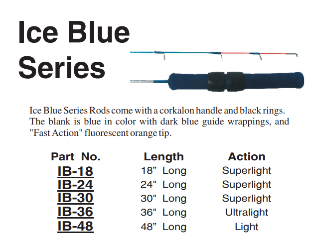 H.T Enterprises Ice Blue Rods – Lake Michigan Angler